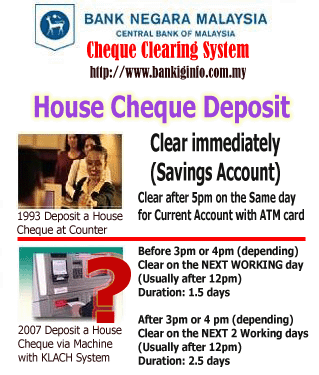 Cheque Clearing System
